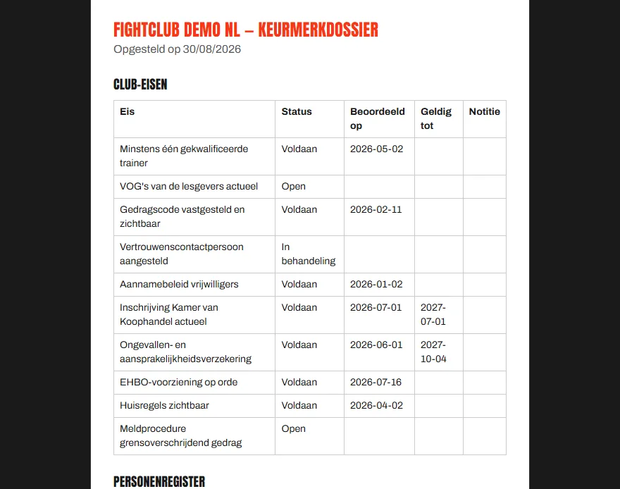 Printbaar keurmerkdossier met de clubnaam bovenaan en een tabel met de club-eisen, hun status en de datum waarop ze beoordeeld zijn